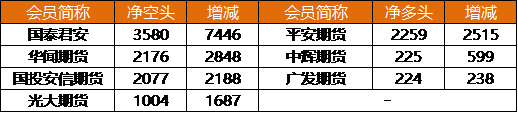 2021年注射器上市公司一覽,注射器相關上市公司有哪些? 2021年注射器上市公司一覽,注射器相關上市公司有哪些?
