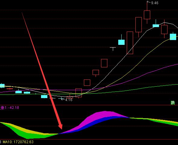徽商期貨開戶怎么開？開戶需要準備什么？-RB螺紋鋼期貨交易網