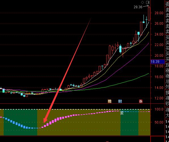 商品期貨開戶怎么才能開戶呢；開戶流程是什么？-RB螺紋鋼期貨交易網