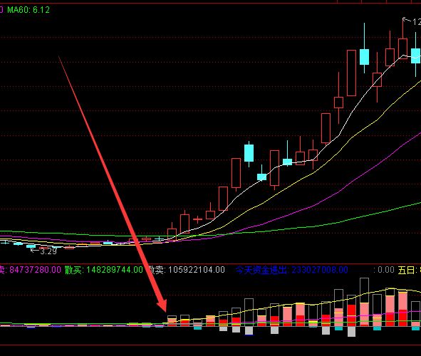 股價怎么計算？-RB螺紋鋼期貨交易網