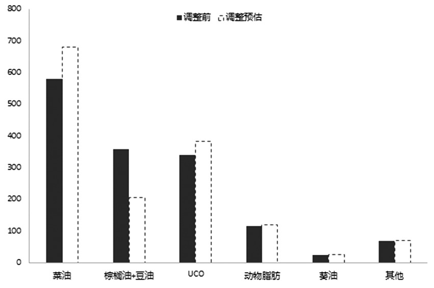 股指期貨需要開戶沒，開戶有什么條件-RB螺紋鋼期貨交易網