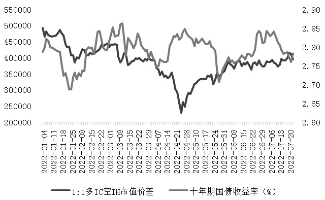 您好，纖維板保證金是多少？怎么算？-RB螺紋鋼期貨交易網