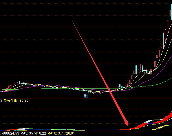 中國船舶股票代碼-RB螺紋鋼期貨交易網