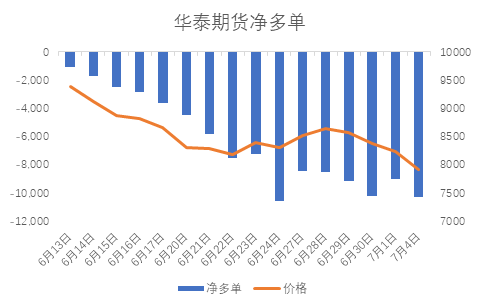 股票做t手續費怎么算？-RB螺紋鋼期貨交易網