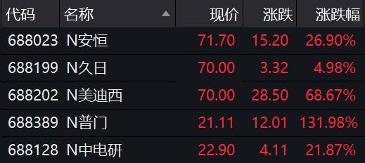 今日最新玉米期貨價格行情查詢（2022年08月03日）-玉米報價-RB螺紋鋼期貨交易網