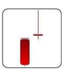 什么樣的k線圖第二天大漲?這6種形態你得懂!-RB螺紋鋼期貨交易網