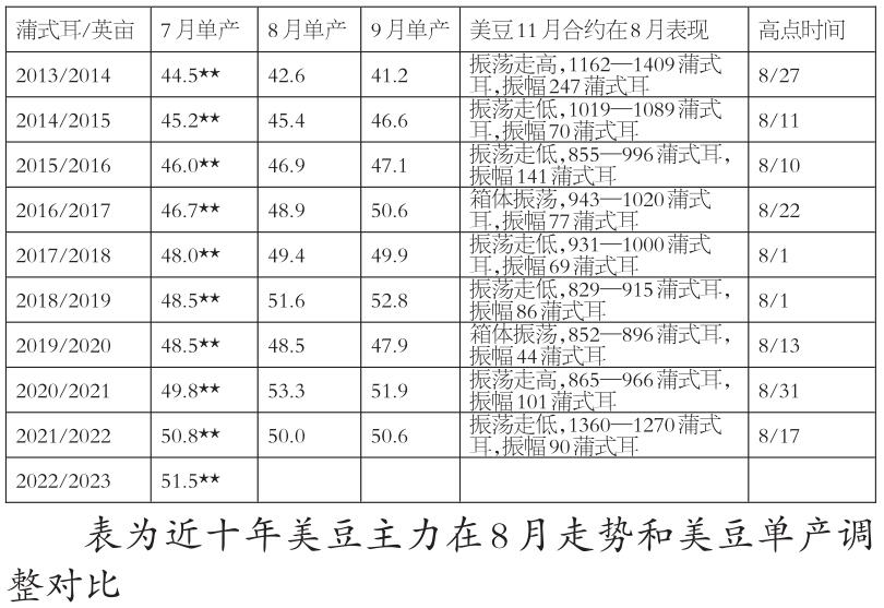 300778股票今日價 新城市300778股票現在價格多少-RB螺紋鋼期貨交易網