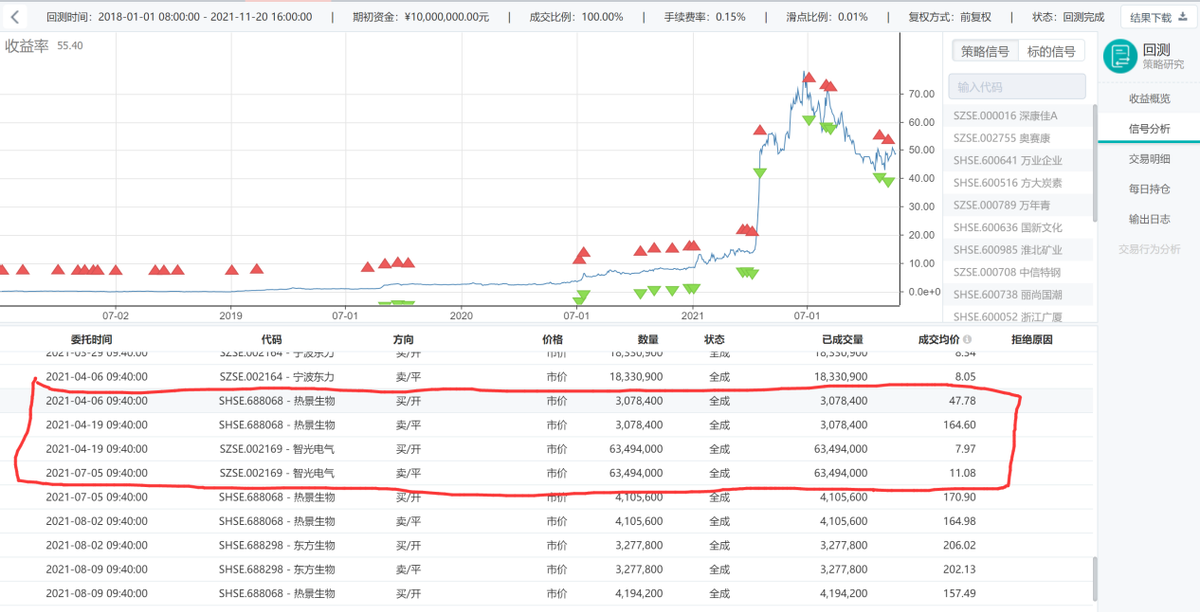 在國際上和字母W相似的符號是哪個國家貨幣的符號？-RB螺紋鋼期貨交易網