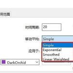 ema均線精髓是什么？從入門到精通詳細圖解！-RB螺紋鋼期貨交易網