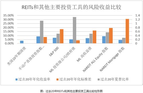 外匯實盤交易和虛盤交易是什么？-RB螺紋鋼期貨交易網