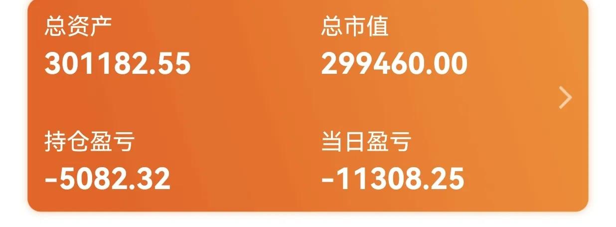 上海機場的股票代碼是多少？什么時候上市的？-RB螺紋鋼期貨交易網