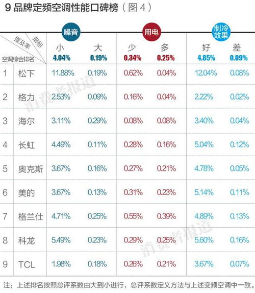 在MT4中如何打開MFI（資金流量）指標？-RB螺紋鋼期貨交易網