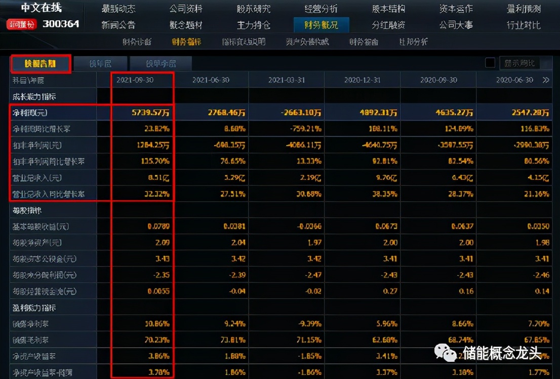 元宇宙概念股一覽(國內元宇宙概念股一覽) 元宇宙概念股一覽(國內元宇宙概念股一覽)
