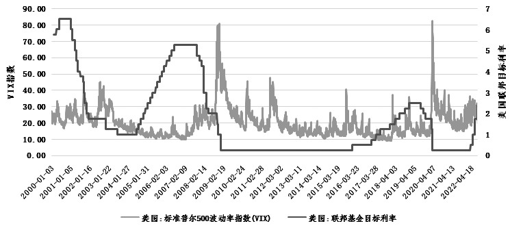 為什么說期權期貨基金是風險對沖利器?-RB螺紋鋼期貨交易網