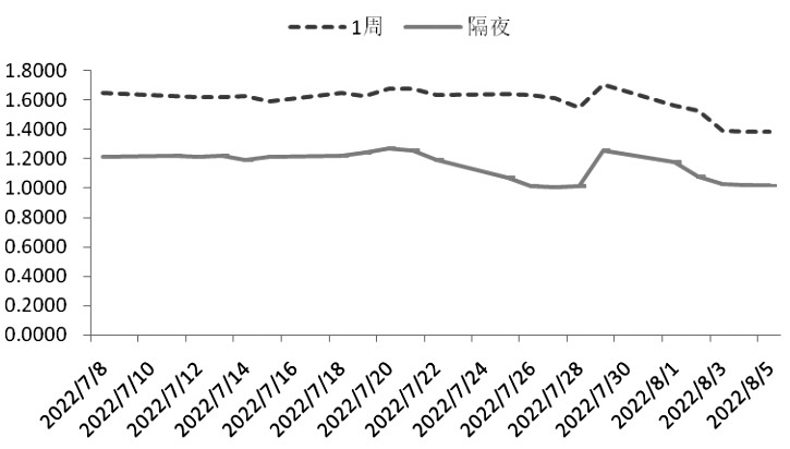 期貨股票投資，最怕開始就用錯誤的方法賺到錢-RB螺紋鋼期貨交易網