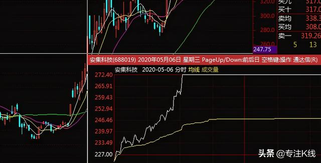 Skrill上的個人賬戶和商業賬戶分別是什么？-RB螺紋鋼期貨交易網