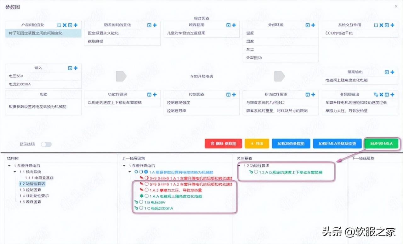 2022國產FMEA軟件推薦(FMEA軟件) 2022國產FMEA軟件推薦(FMEA軟件)