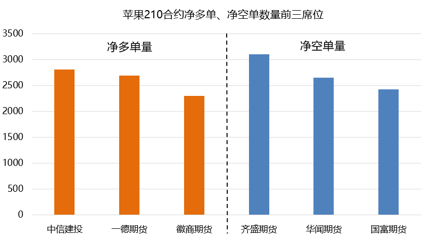 做交易，恒守唯一 守的是你的貪念-RB螺紋鋼期貨交易網