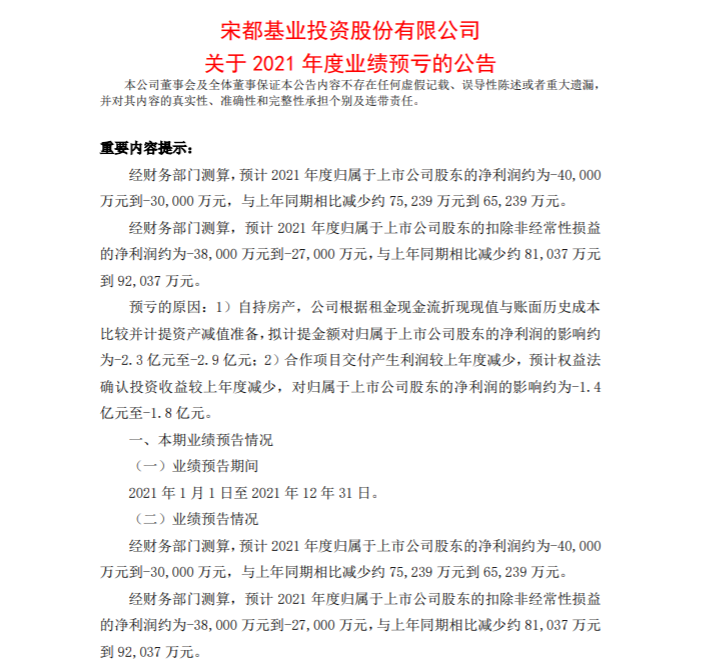 宋都股份擔保額超143億元(宋都股份股票)屢屢觸犯監管紅線為哪版?投資者的質疑:有錢“買”鋰無錢回購?業績虧損之下,擔保風險高企-RB螺紋鋼期貨交易網