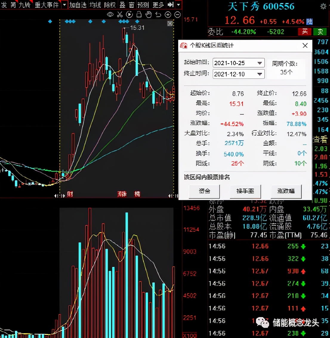 元宇宙概念股一覽(國內元宇宙概念股一覽) 元宇宙概念股一覽(國內元宇宙概念股一覽)