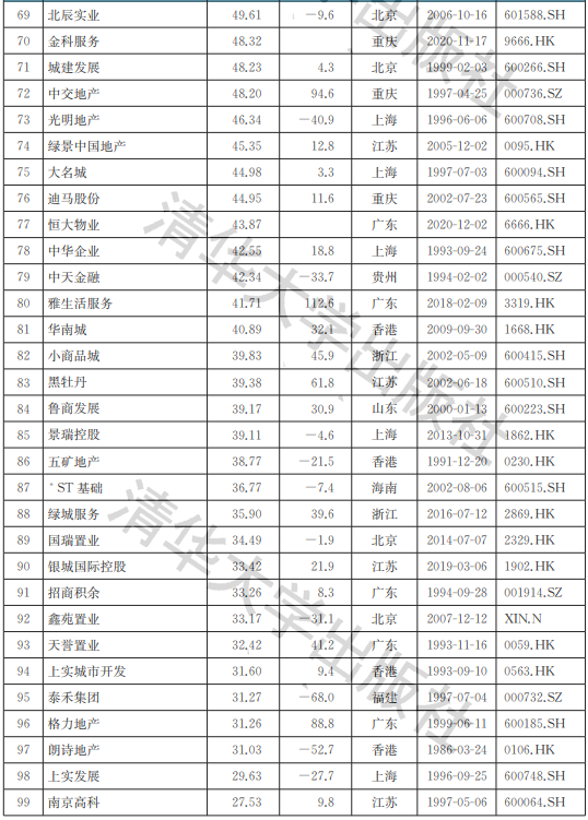 大智慧軟件怎么畫黃金分割線？----畫線工具的調用-RB螺紋鋼期貨交易網