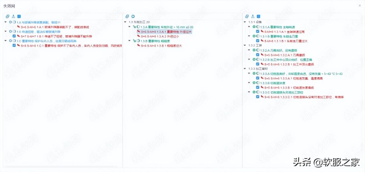 2022國產FMEA軟件推薦(FMEA軟件) 2022國產FMEA軟件推薦(FMEA軟件)