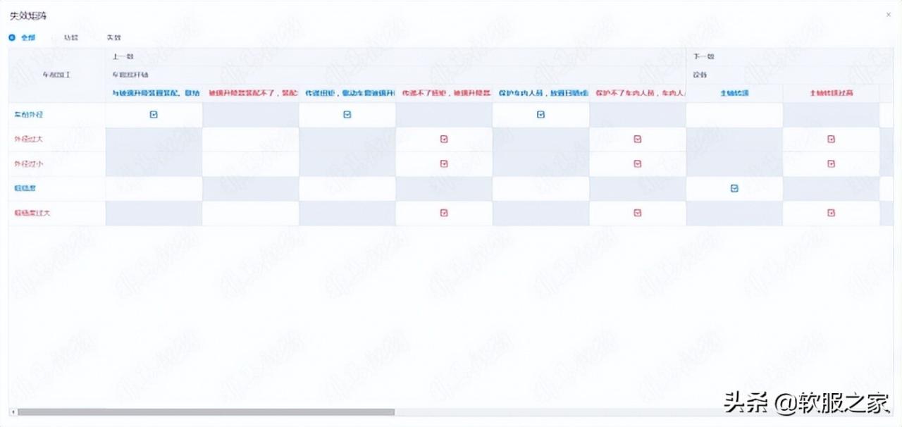 2022國產FMEA軟件推薦(FMEA軟件) 2022國產FMEA軟件推薦(FMEA軟件)