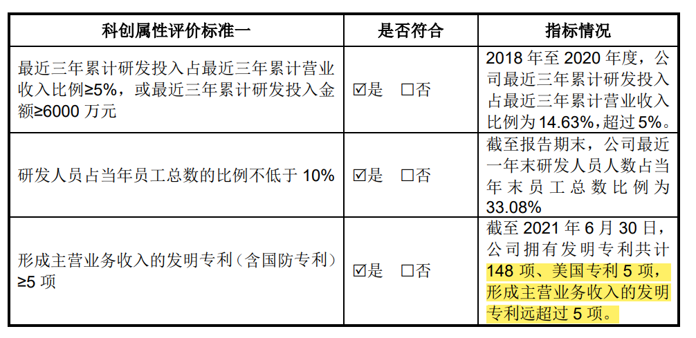 光刻機第一股登陸A股-中國光刻機第一股 光刻機第一股登陸A股-中國光刻機第一股