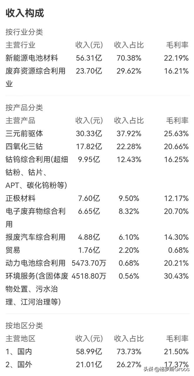 細談能源金屬7大股(能源金屬股) 細談能源金屬7大股(能源金屬股)