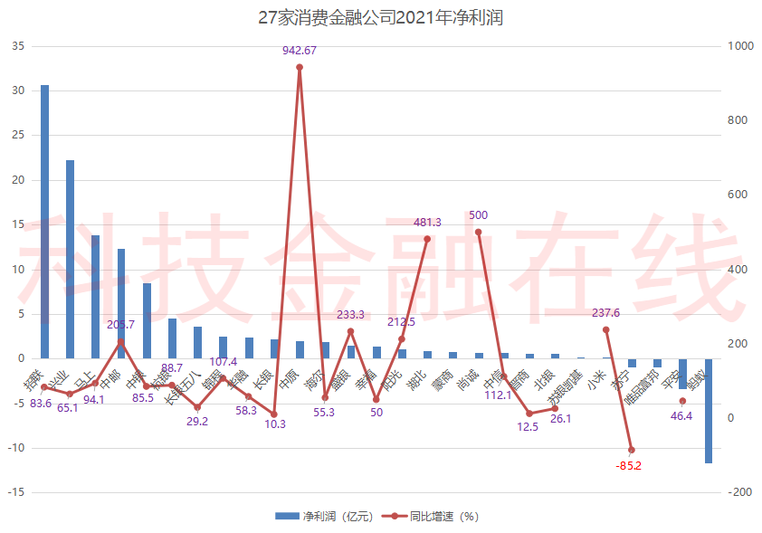 ATFX：中概互聯網與CRO概念齊發力，HSI顯著反彈-RB螺紋鋼期貨交易網