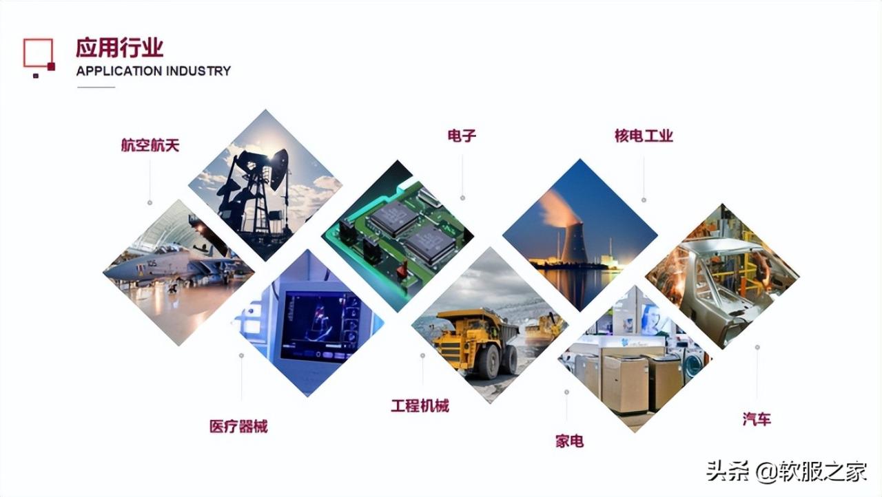 2022國產FMEA軟件推薦(FMEA軟件) 2022國產FMEA軟件推薦(FMEA軟件)