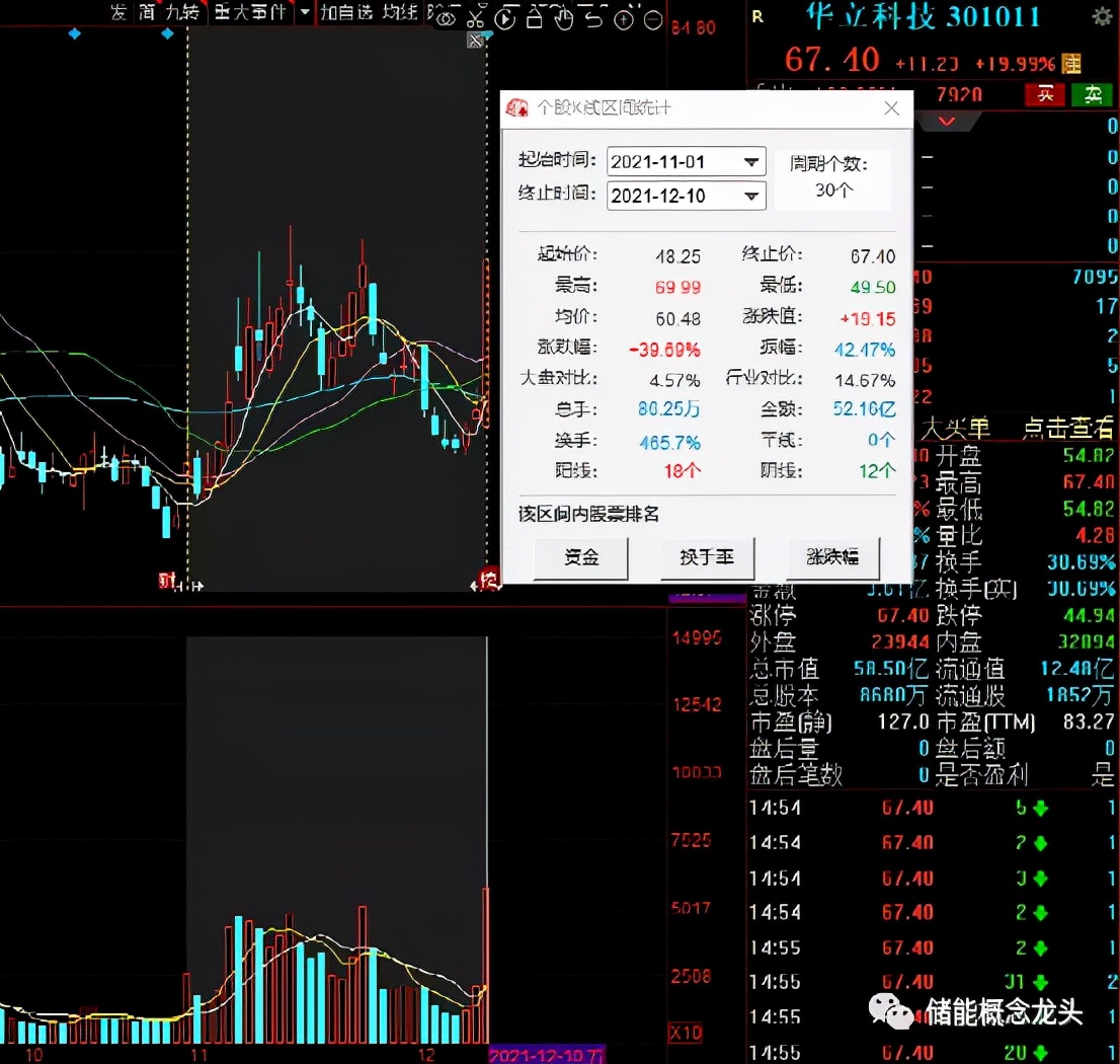 元宇宙概念股一覽(國內元宇宙概念股一覽) 元宇宙概念股一覽(國內元宇宙概念股一覽)