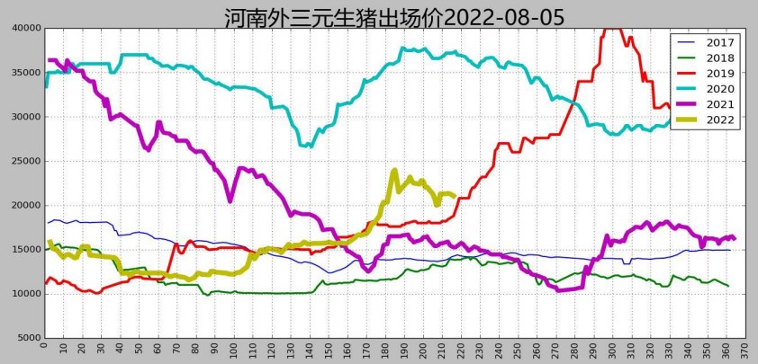 交易中，什么最重要？-RB螺紋鋼期貨交易網