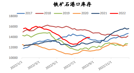鋰業龍頭排名(鋰電材料龍頭企業)-RB螺紋鋼期貨交易網