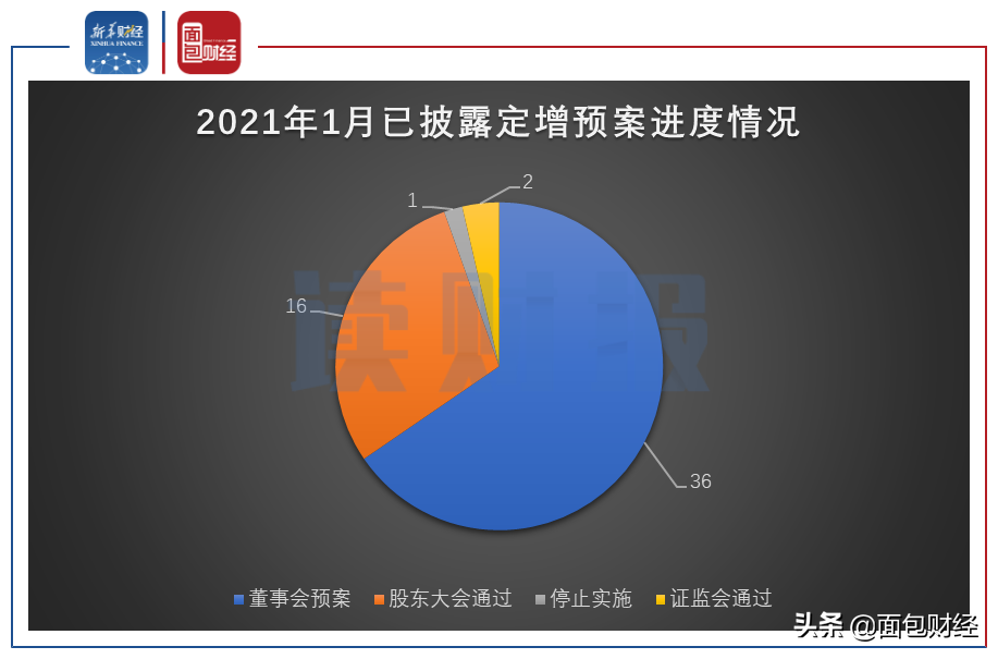 我可以將WebMoney的余額轉到其他電子錢包賬戶里嗎？-RB螺紋鋼期貨交易網