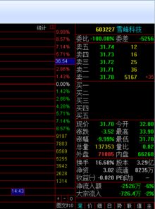 韓元對人民幣匯率（2022年8月15日）-RB螺紋鋼期貨交易網
