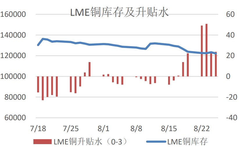 可轉債股票有哪些-a股目前轉債有哪些股票-RB螺紋鋼期貨交易網