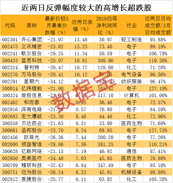 今日最新豆油期貨價格行情查詢（2022年08月12日）-豆油報價-RB螺紋鋼期貨交易網