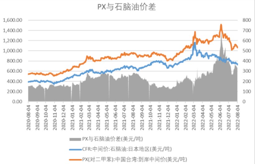 一位期貨交易大師的交易感悟-RB螺紋鋼期貨交易網