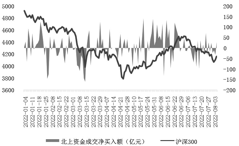 一個操盤手對期貨的理解：如履薄冰，細水長流-RB螺紋鋼期貨交易網