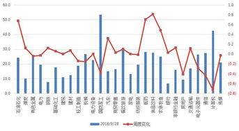 FX168早自習：美國“恐怖數據”爆表 許家印為恒大注入超70億續命資金-RB螺紋鋼期貨交易網