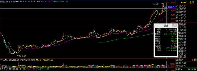 EUR貨幣符號的由來是什么？-RB螺紋鋼期貨交易網