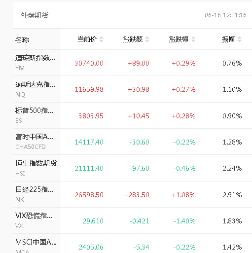 今日滬錫期貨價格查詢（2022年08月11日）-滬錫報價-RB螺紋鋼期貨交易網