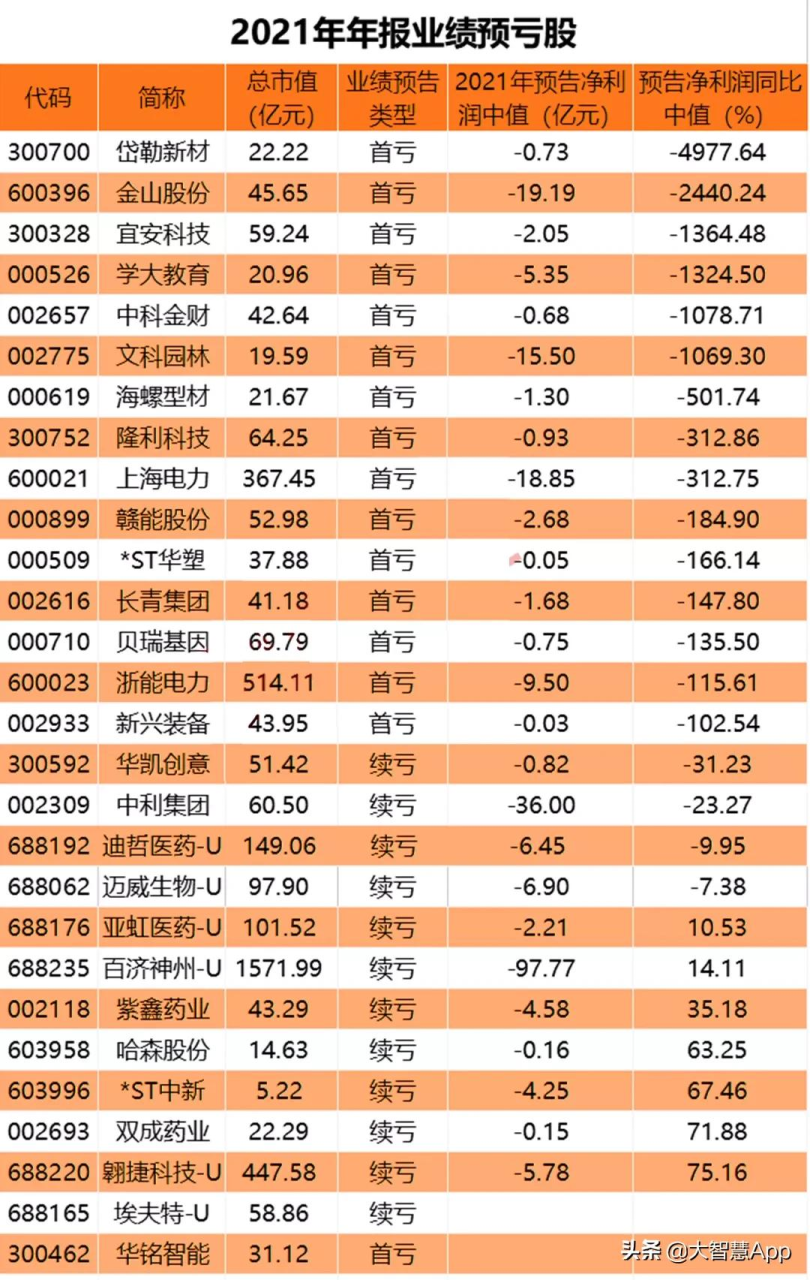 新能源汽車限購將取消(新能源汽車限購取消意味著什么)-RB螺紋鋼期貨交易網
