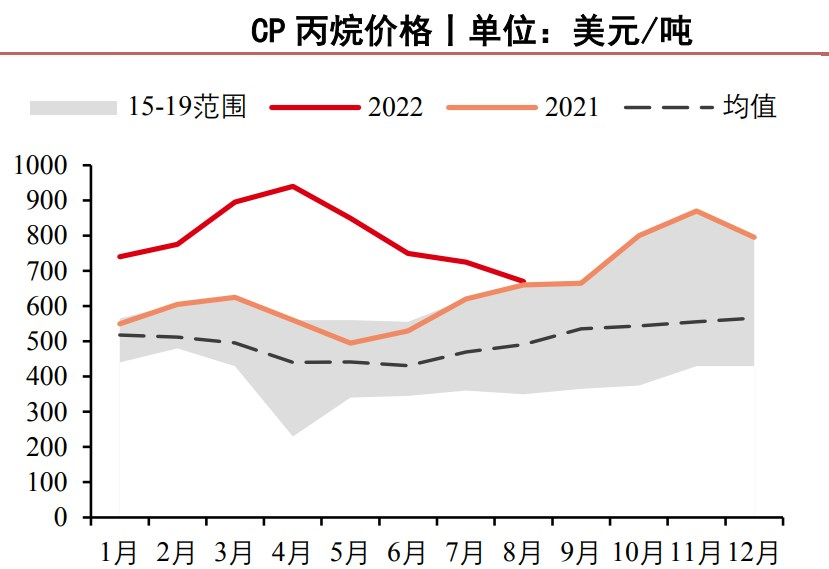 怎么用同花順公式選股選出自己設定的條件股？-RB螺紋鋼期貨交易網