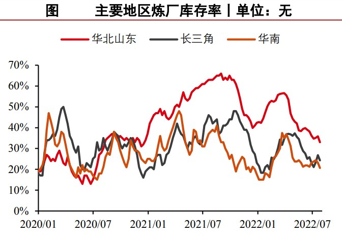 交易中，為什么一定要克服不良情緒呢？-RB螺紋鋼期貨交易網