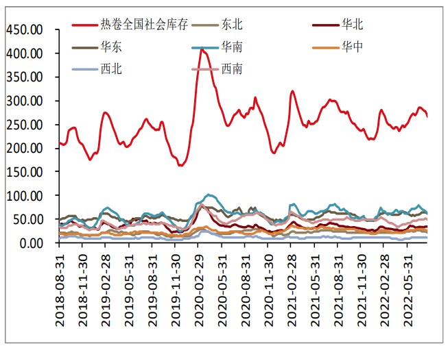 中報業績暴增股名單來了(中報業績暴增股票名單)-RB螺紋鋼期貨交易網