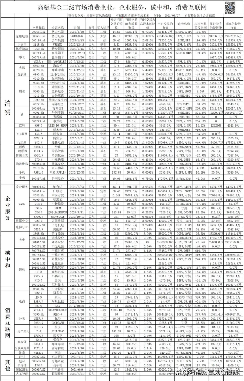 外匯交易中怎么使用StdDev指標？-RB螺紋鋼期貨交易網