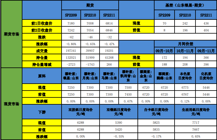 期貨交易的17層次-RB螺紋鋼期貨交易網