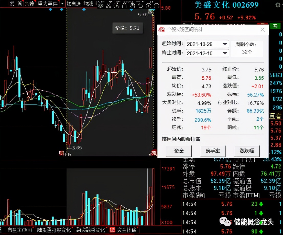 元宇宙概念股一覽(國內元宇宙概念股一覽) 元宇宙概念股一覽(國內元宇宙概念股一覽)